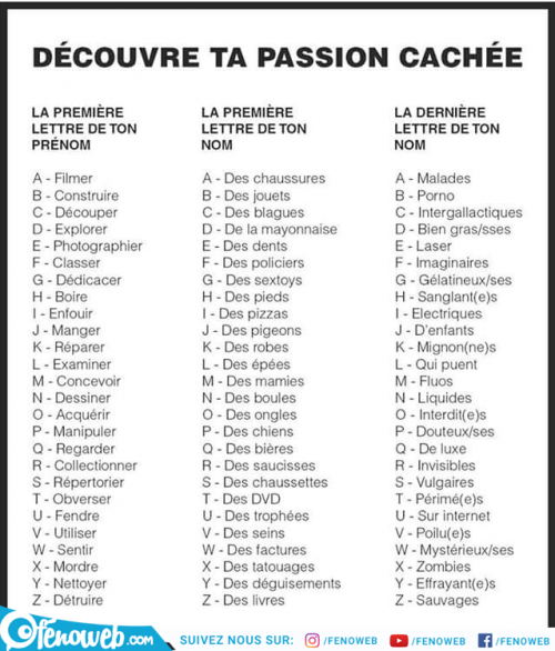 Découvre ta passion cachée 