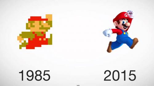 L'évolution des personnages dans les jeux vidéo